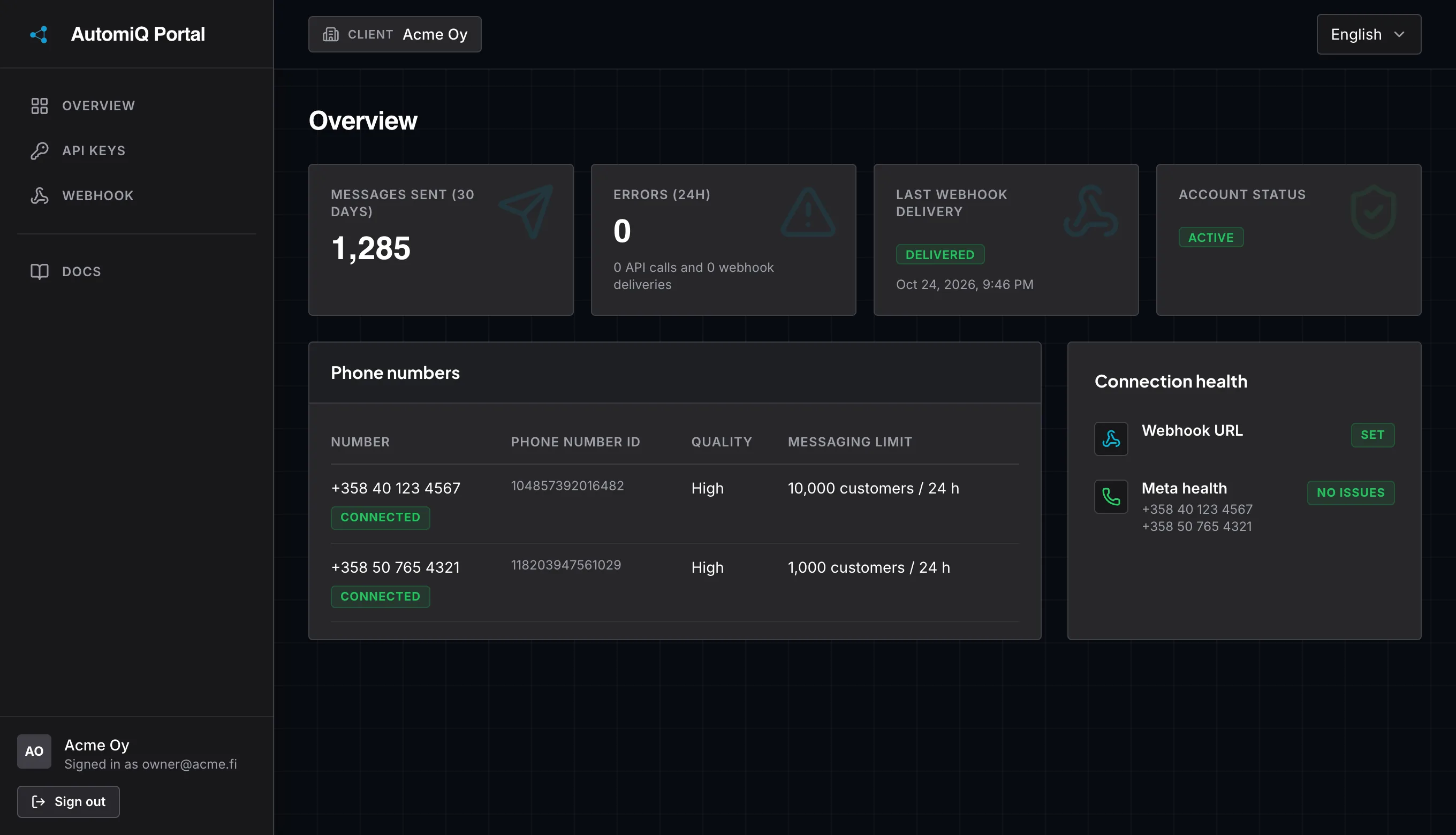 The AutomiQ portal Overview page with demo data: number health, delivery health and messages sent.